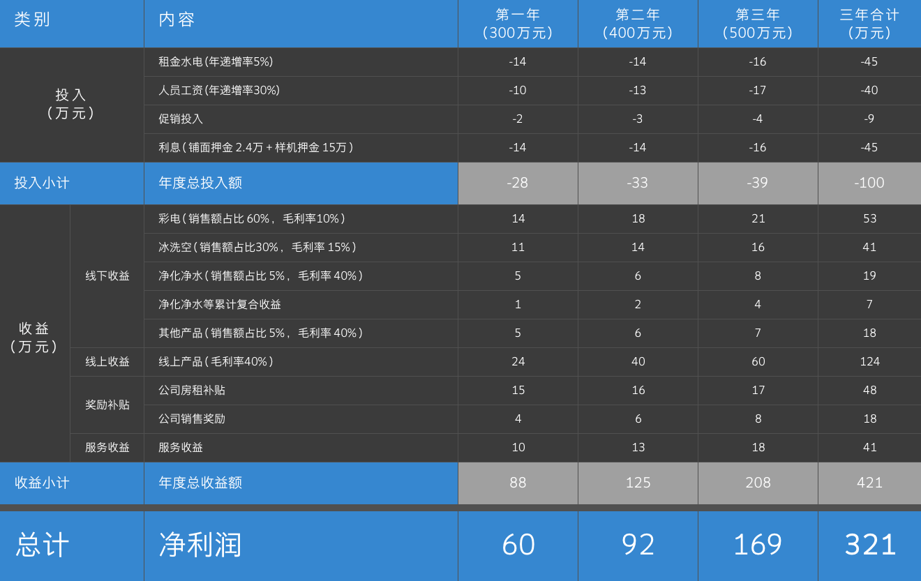 和记娱乐·H88(中国游)怡情博娱官网