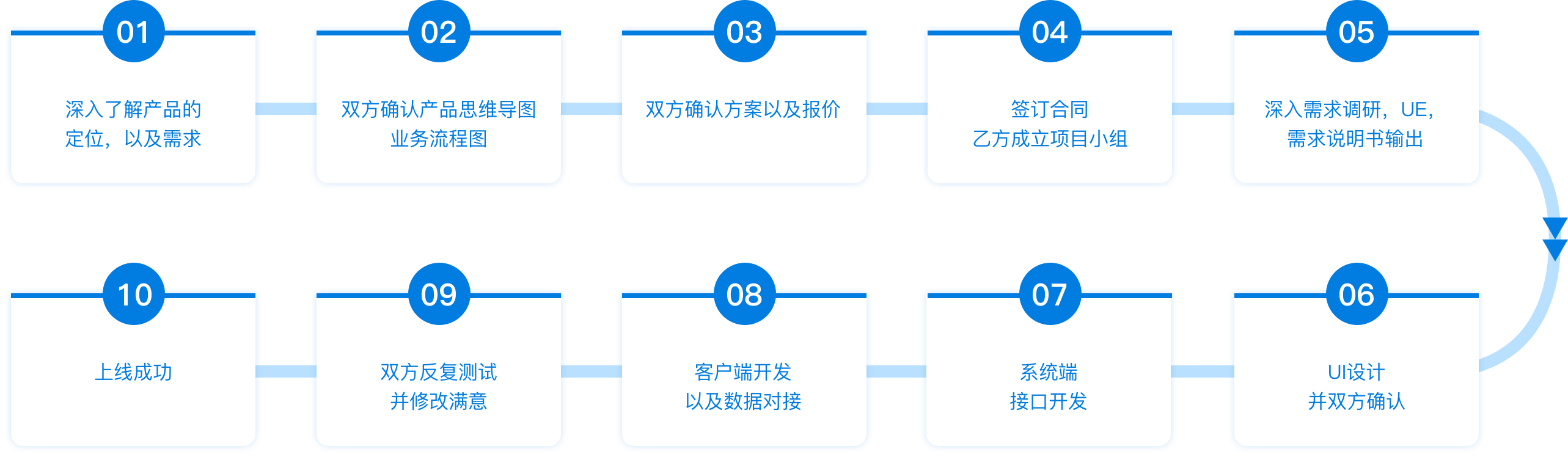 首页| PG电子游戏试玩官方网站